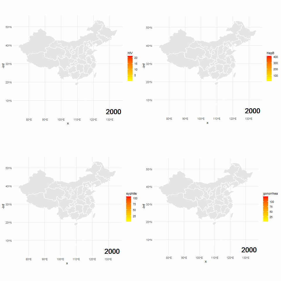 Research results figure